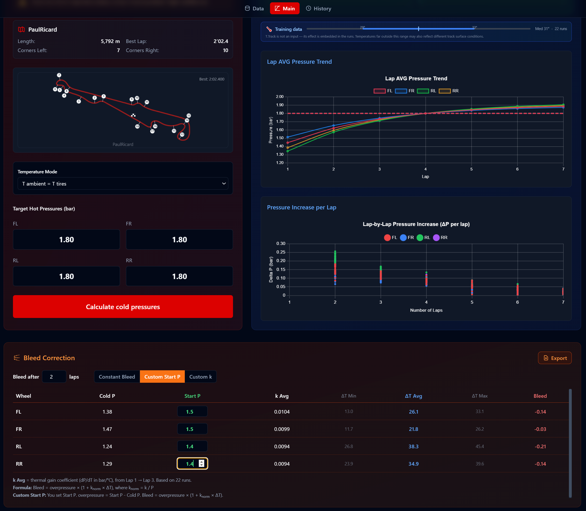 Bleed correction calculation