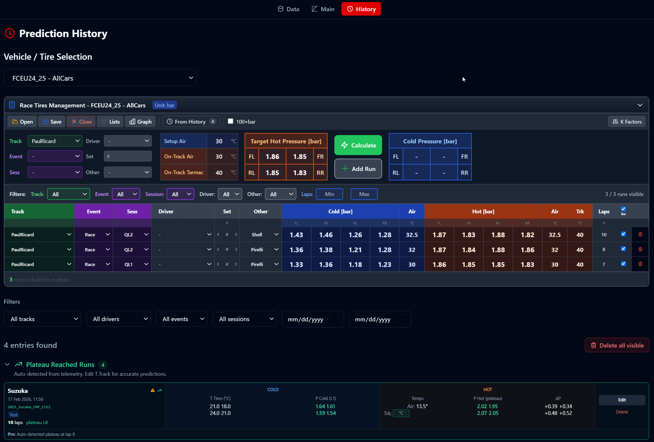 Prediction history and race tires management