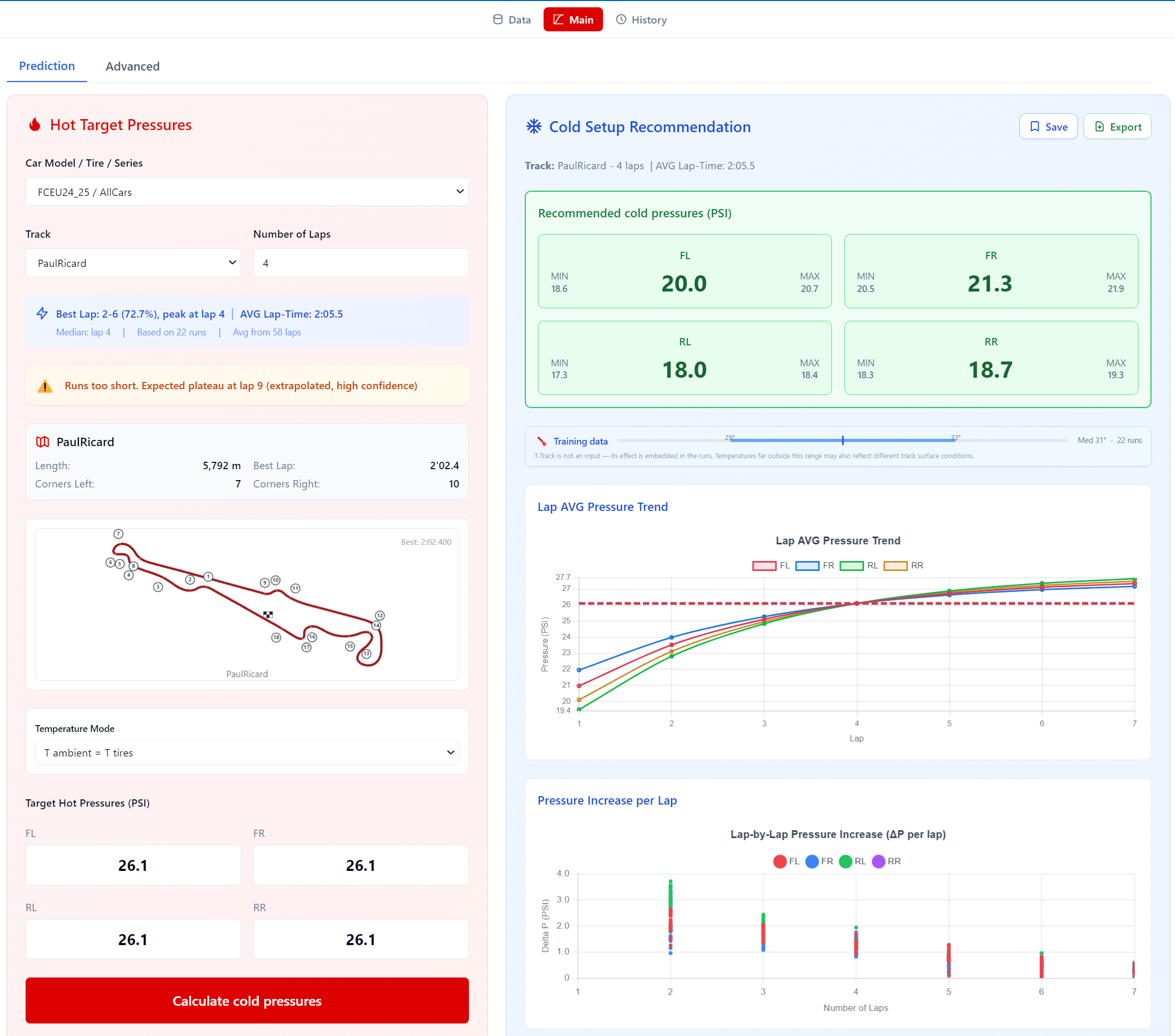 Main prediction interface light mode PSI