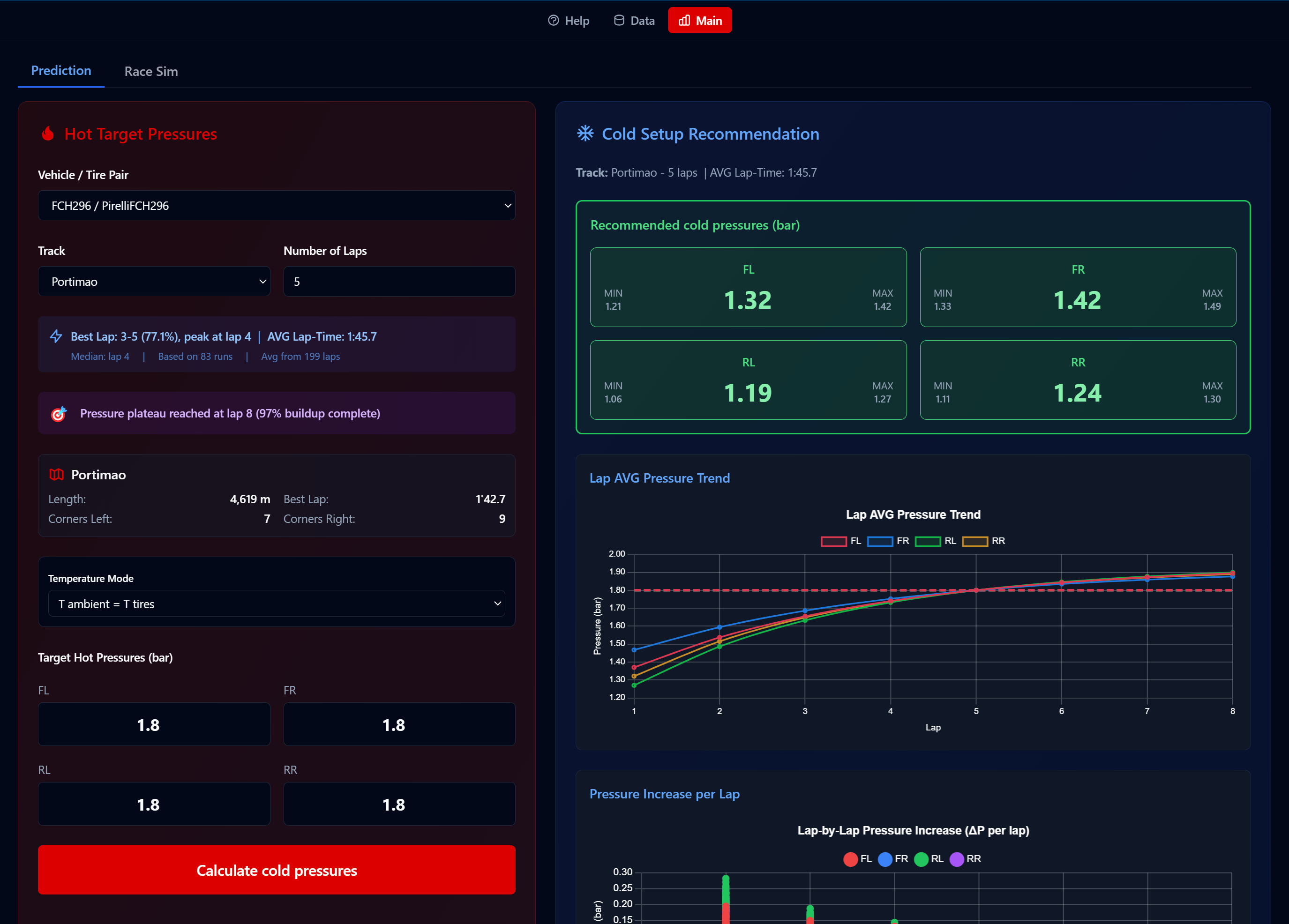 Main prediction interface with track selection and pressure inputs
